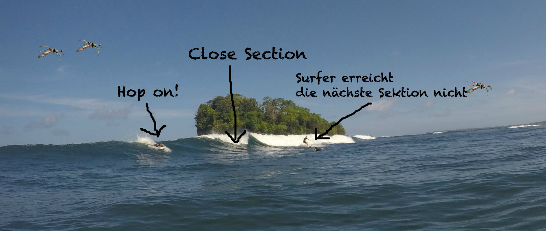 Close Sections beim Surfen